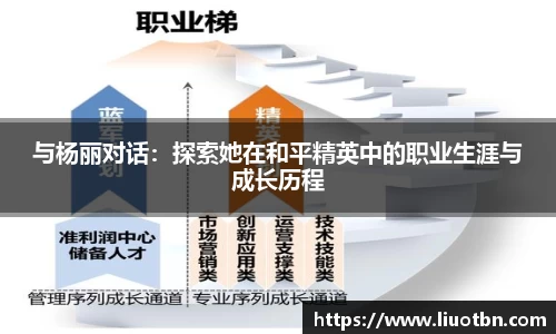 与杨丽对话：探索她在和平精英中的职业生涯与成长历程